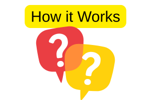How Cleaning Robot Rental Works